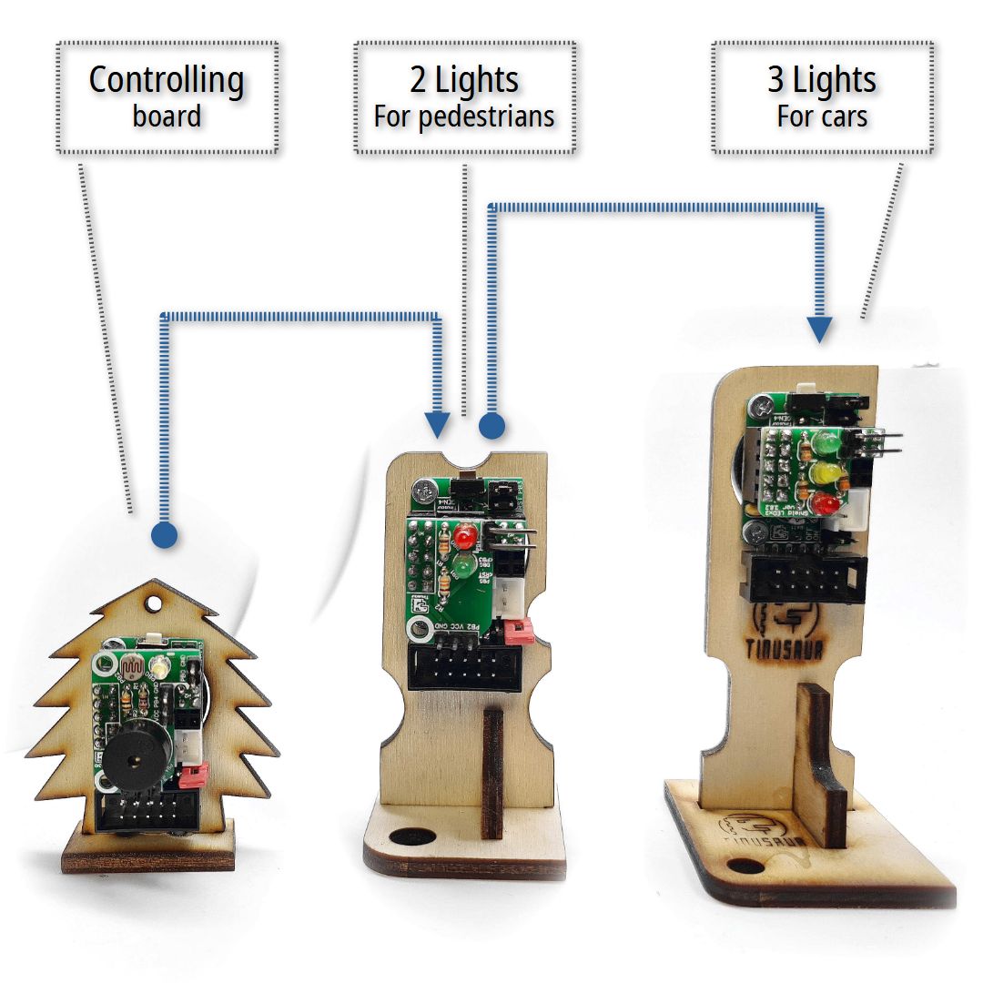 Tinusaur Project Kit - Traffic Lights
